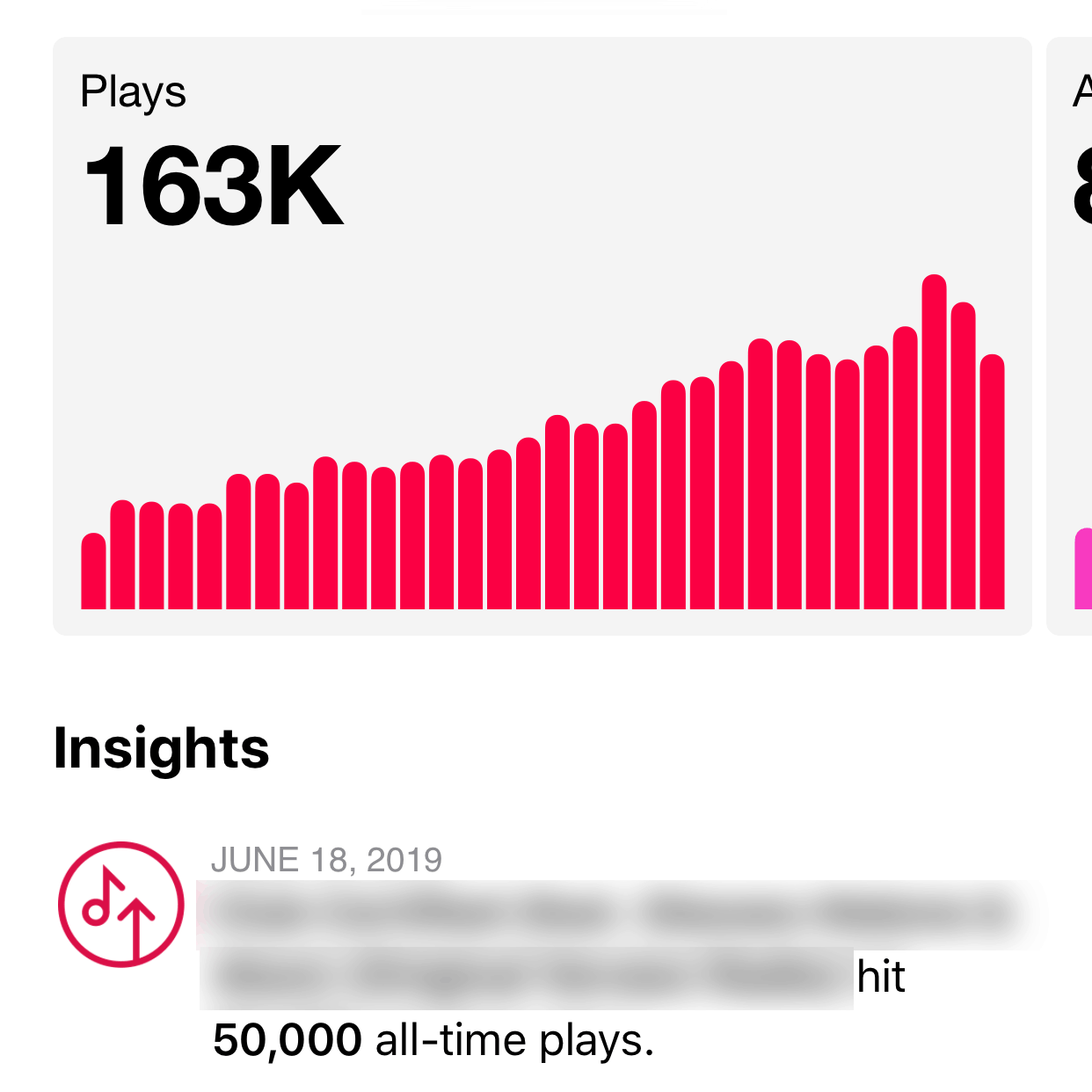 Apple Music Promotion